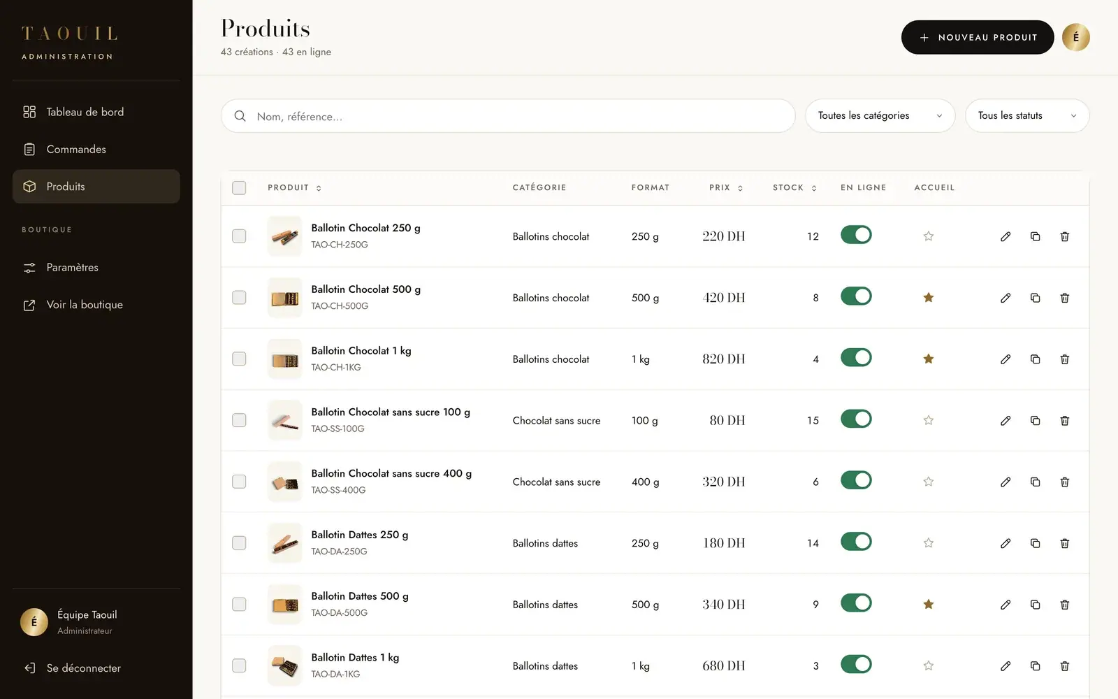 Taouil Chocolatier chocolate & dates · food ecommerce website — Back-office: products, stock and visibility (desktop screenshot)